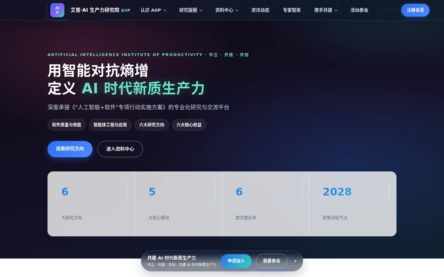 AIIP · 生产力研究院实际网站首页